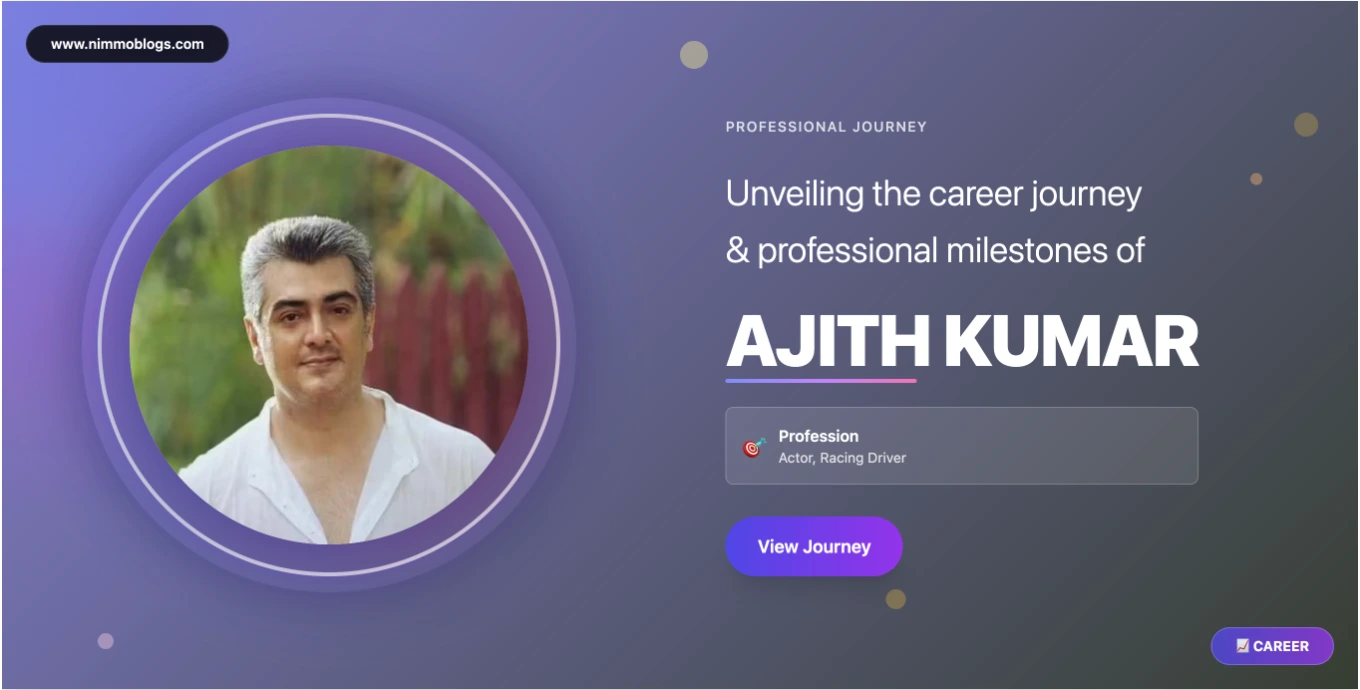 Ajith Kumar Career Journey Tamil Cinema Photo 2025