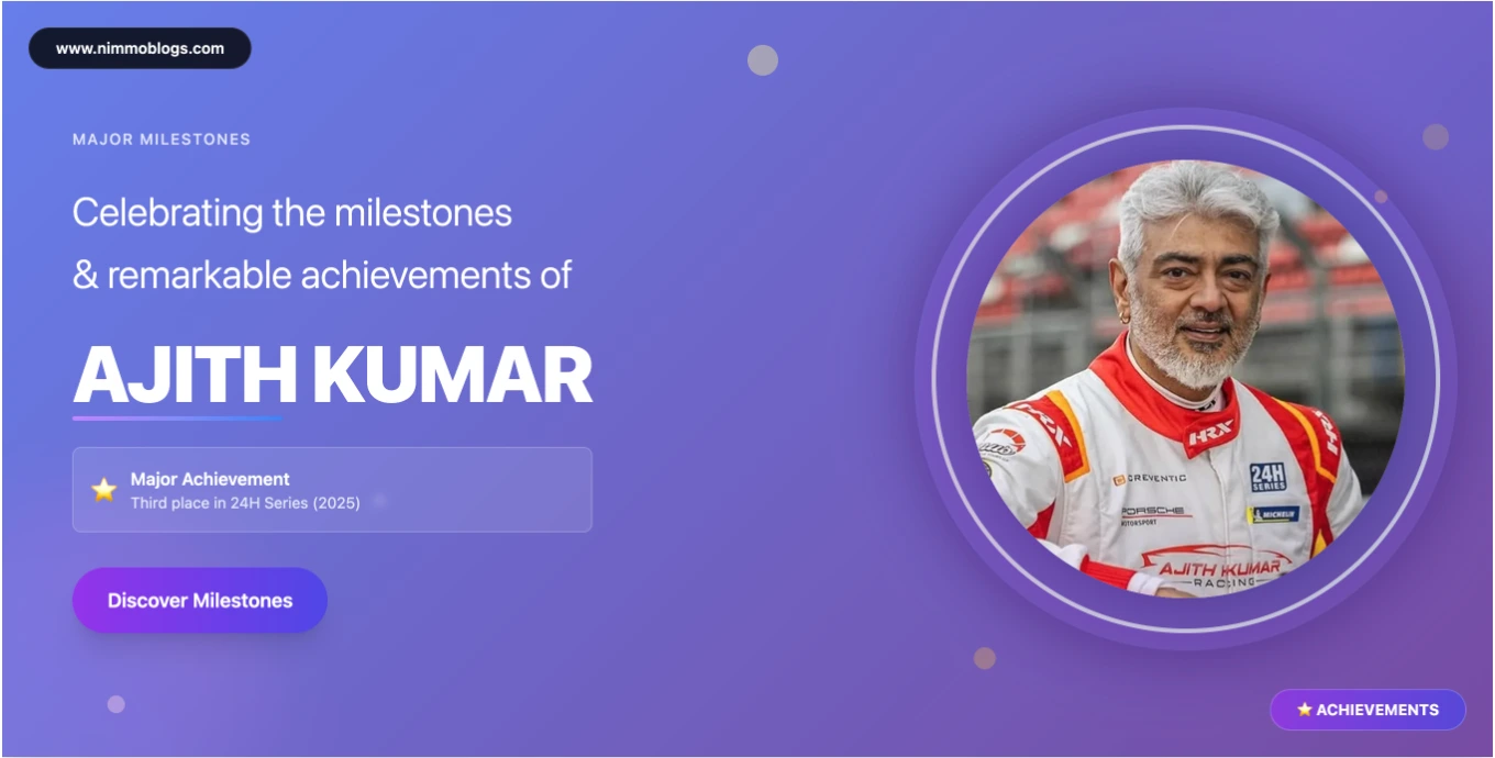 Ajith Kumar Interesting Facts Racing Acting Photo 2025