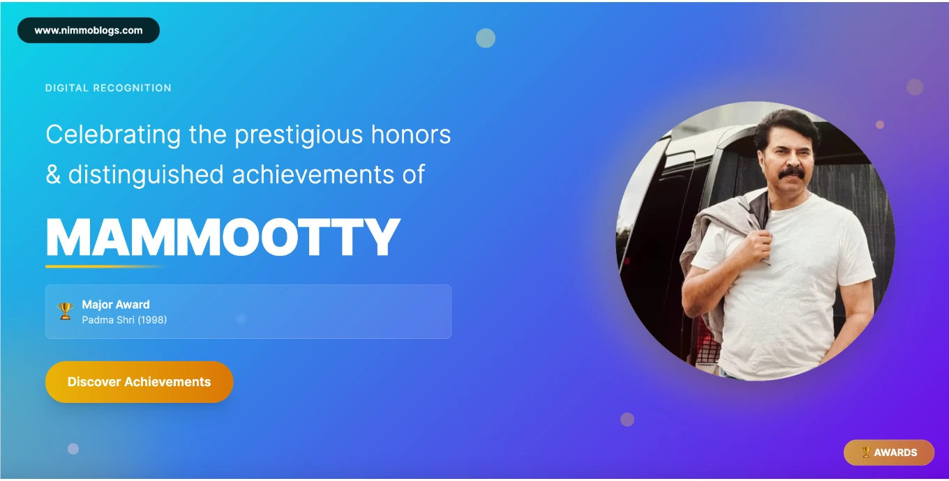 Mammootty Awards Photo