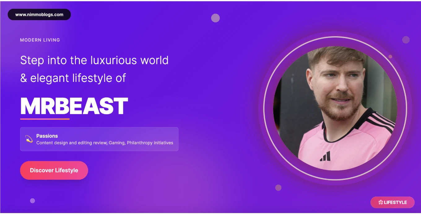 MrBeast Biography Photo 2025