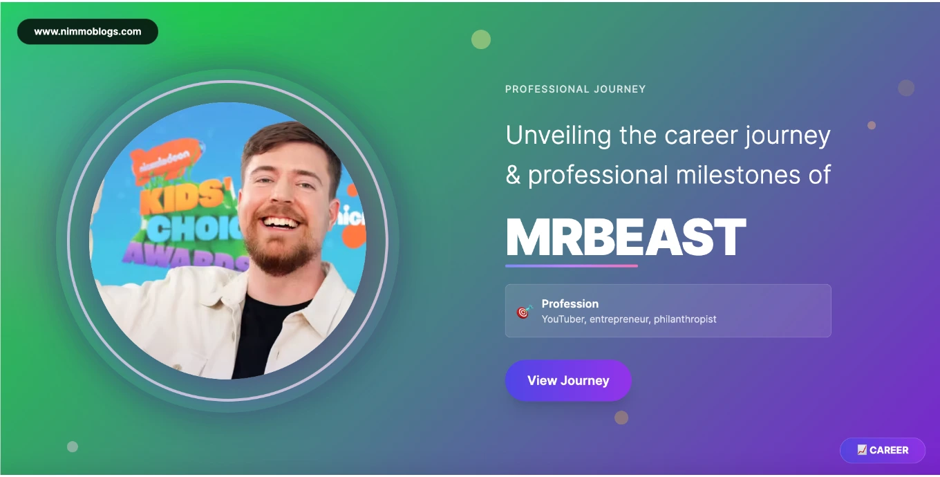 MrBeast Career Success Photo