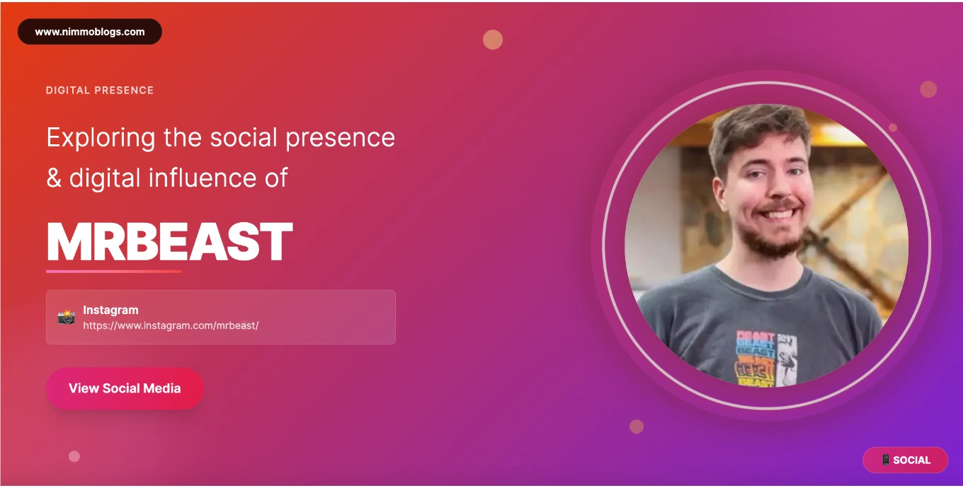 MrBeast Social Moments