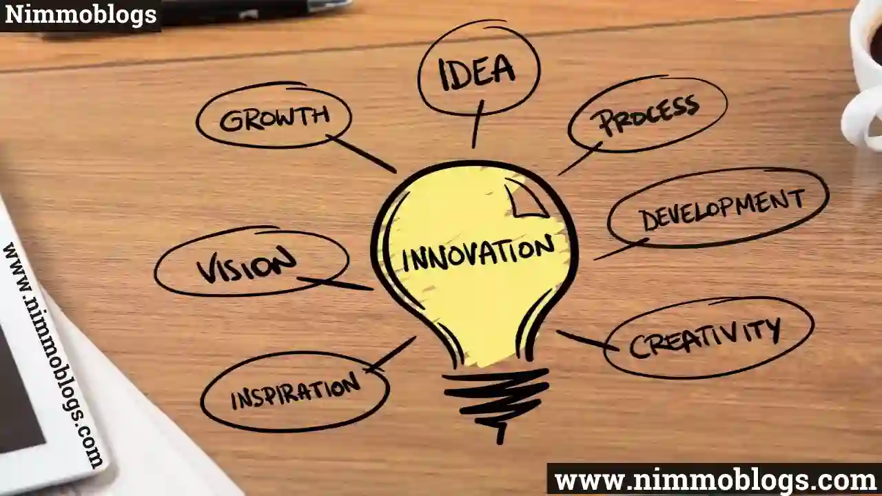 Innovation: What Do You Mean By Innovation