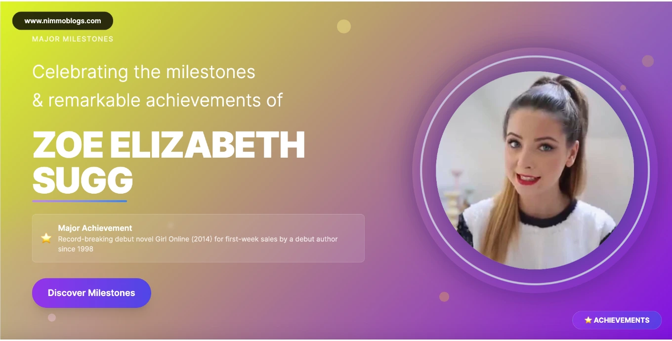 Zoe Sugg Candid Moments